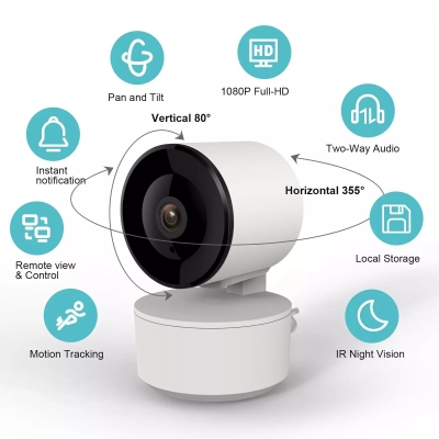 Tuya Wireless Smart Wifi Camera 1080P Indoor Motion Tracking 360 Degree Cloud Storage Baby Monitor Security Surveillance Camera COD [1988317]