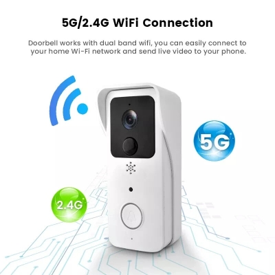 Guudgo 5G 2.4G WiFi Video Doorbell 1080P Tuya Outdoors Wireless Intercom Human Detection Waterproof Wireless Visual Door Bell Camera Smart Home Surveiilance Devices APP Alarm Push [2008938]