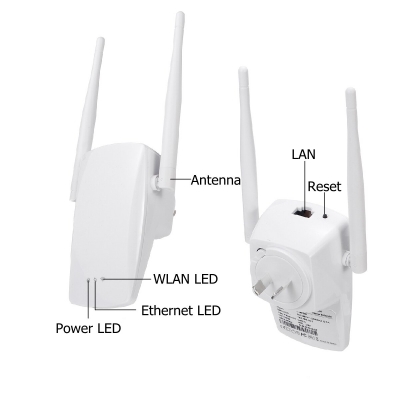 300Mbps 2.4G Wireless Wifi Repeater AP Router Dual Antenna Signal Booster Extender Amplifier COD [1939053]