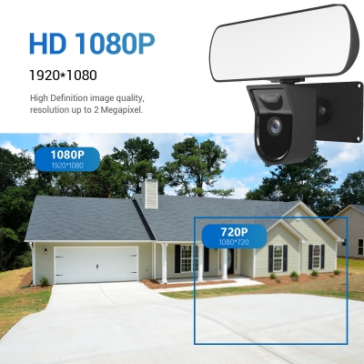 ESCAM QF615 2MP Outdoor HD WiFi IP Camera Intelligent PIR Motion Detection Two-way Audio Night Vision IP66 Waterproof H.265 Smart LED Floodlight Camera for Home Security [1989267]