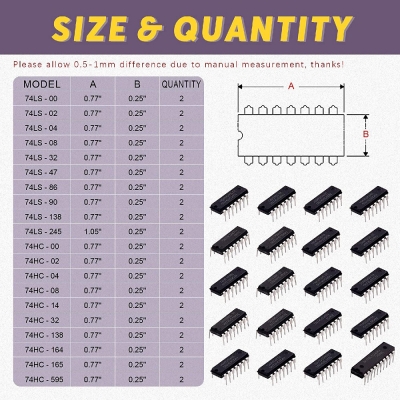 40Pcs 20 Different Types 74HCxx and 74LSxx Series L0gic IC Assortment Kit with Container Low-Power Schottky L0gic IC Series Shift Output Registers IC chip for IC Chip Work [1861417]