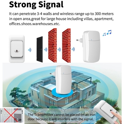 WHM07 1-to-1 Outdoor Wireless Doorbell 38 Kinds Music 3-level Volume Adjustable 300M Remote Music Door Bell EU Plug COD [1994283]